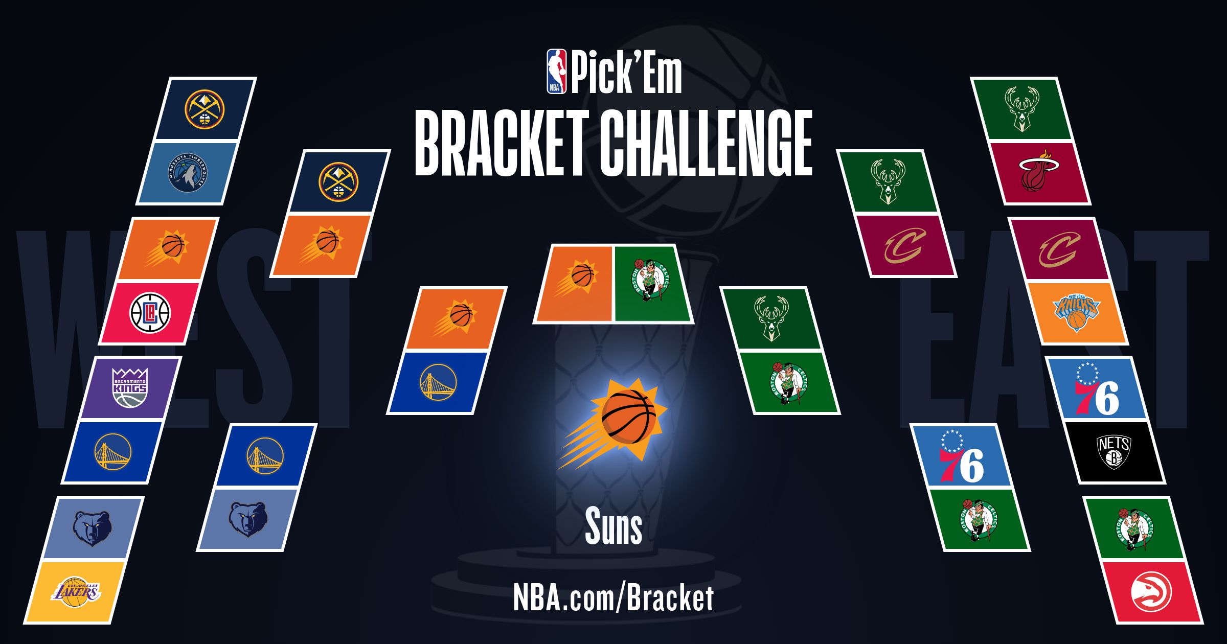 NBA Pick'Em Bracket Challenge 20222023