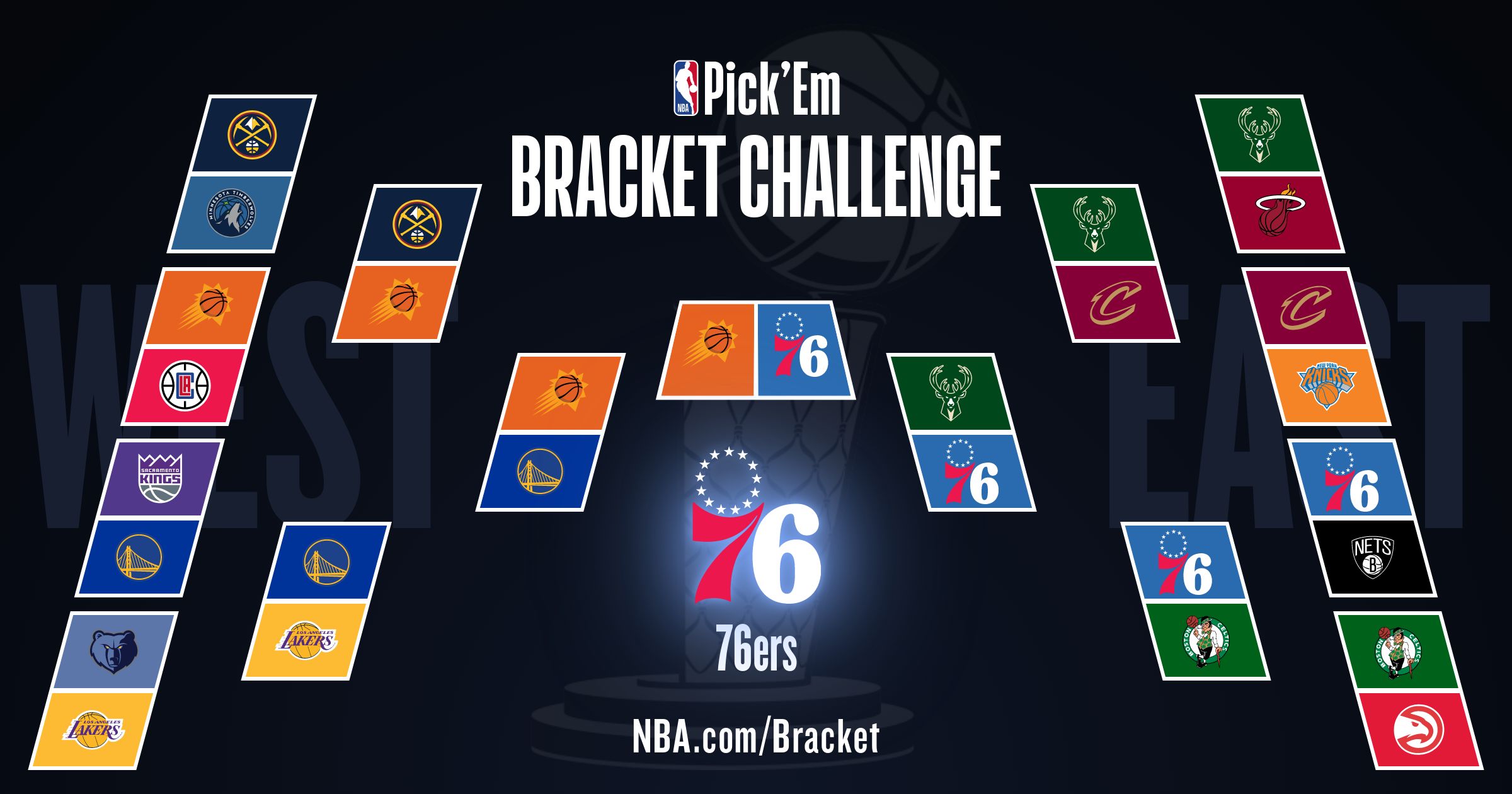 ESPN NBA Playoff Challenge - Make Picks