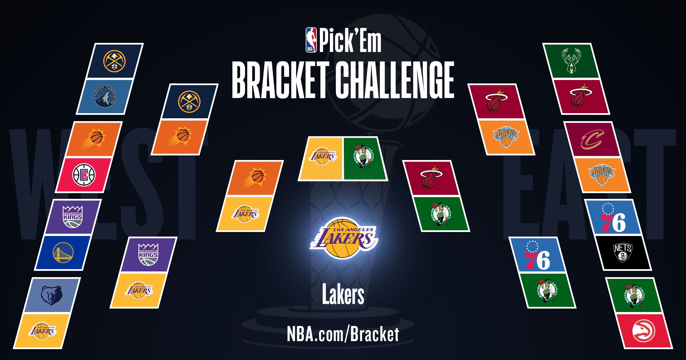 NBA Pick'Em Bracket Challenge 20222023